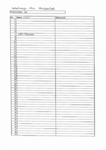 311.meisjesschool.schoolreisje. Namen Heemkunde Wolder.